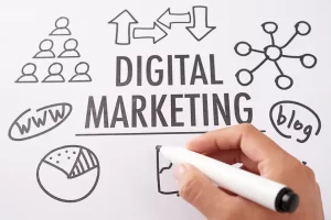 Types of Digital Marketing: A Comprehensive Guide