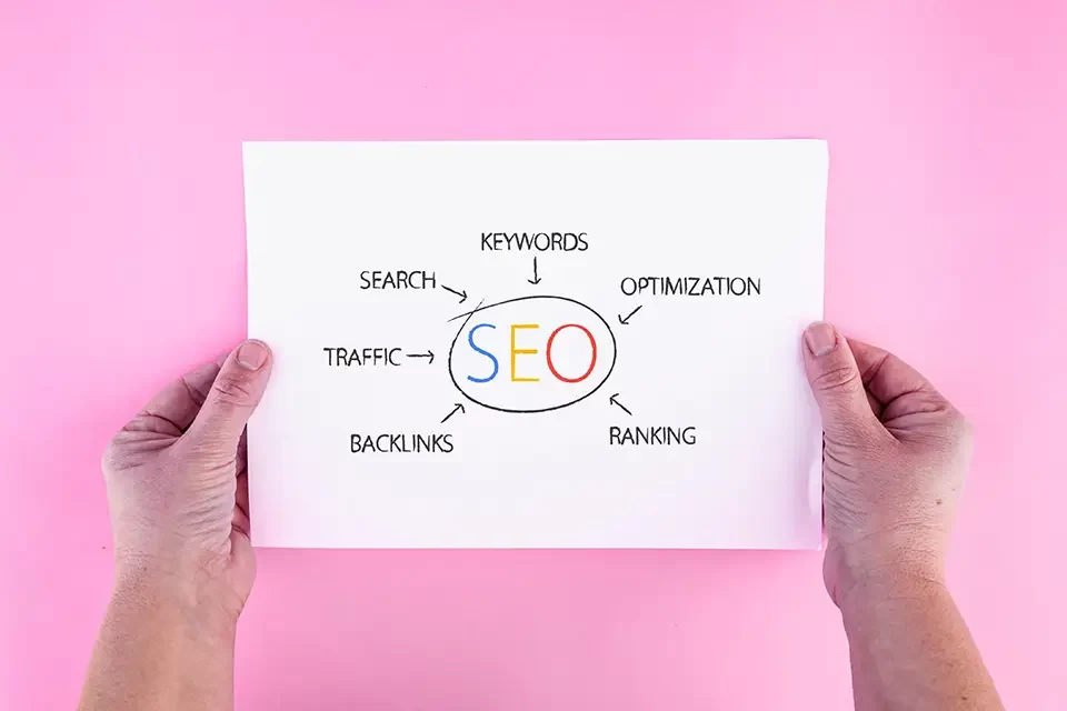 Conducting Keyword Research for Local SEO for Regional Service Providers
