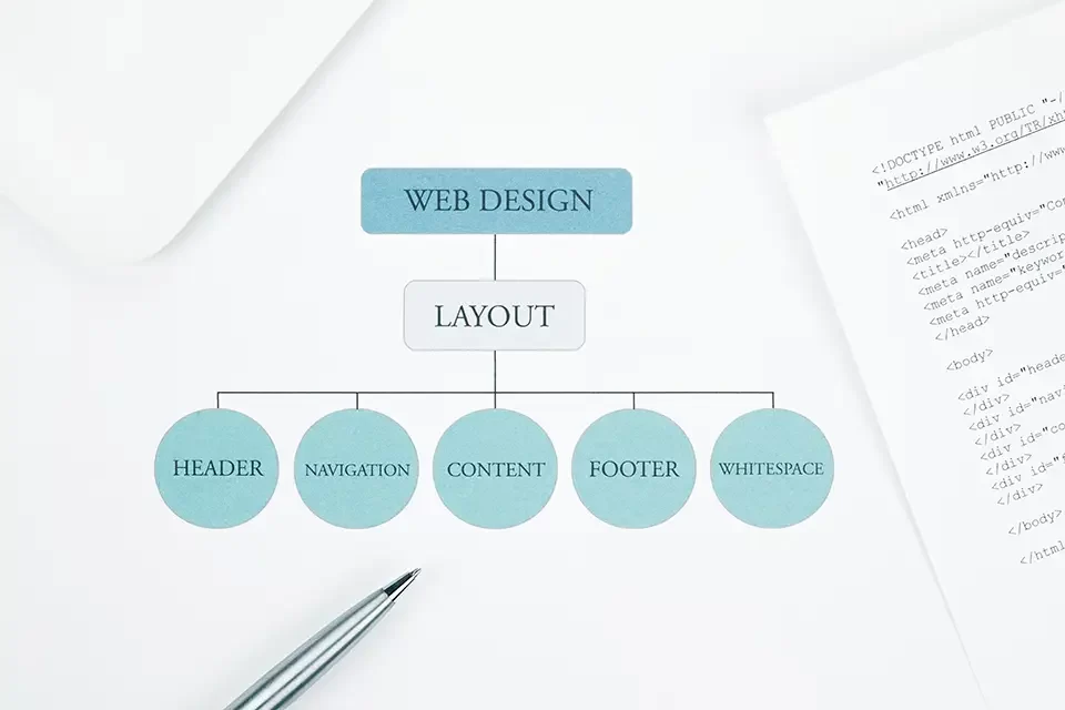 The SEO Advantage in Web Design